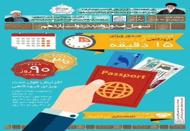  اینفوگرافیک/ تسهیل صدور روادید در دولت یازدهم