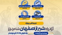 اینفوگرافیک| ابنیه فنی پروژه قطعه ۷ آزادراه شیراز‑اصفهان
