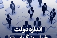 چاره بزرگی دولت / ارتباط بهره وری اندک کارکنان با ناعادلانه بودن نظام حقوق و دستمزد