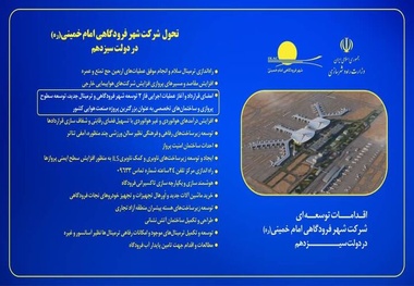 اینفوگرافیک | اقدامات توسعه ای شهر فرودگاهی امام خمینی