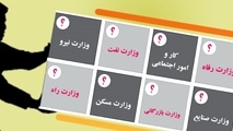 ادغام یا تفکیک؟